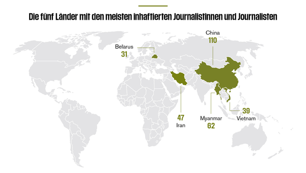 Eine Weltkarte zeigt die fünf Länder mit den meisten infhaftierten Journalistinnen und Journalisten: 110 in China, 62 in Myanmar, 47 im Iran, 43 in Vietnam und 31 in Belarus